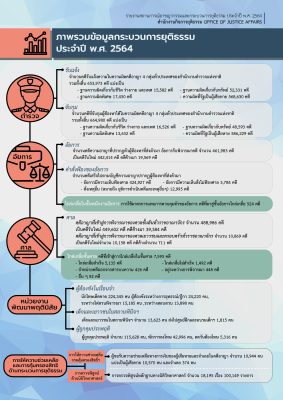 WhitePaper2021InfoGraphic2