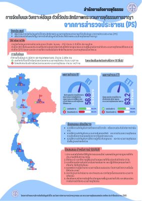 info.65 pssaobmedjpg Page1