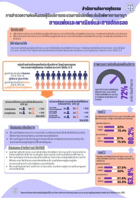 info.65 pssaobmedjpg Page3