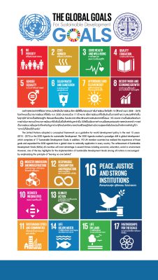 info sdgs16 1