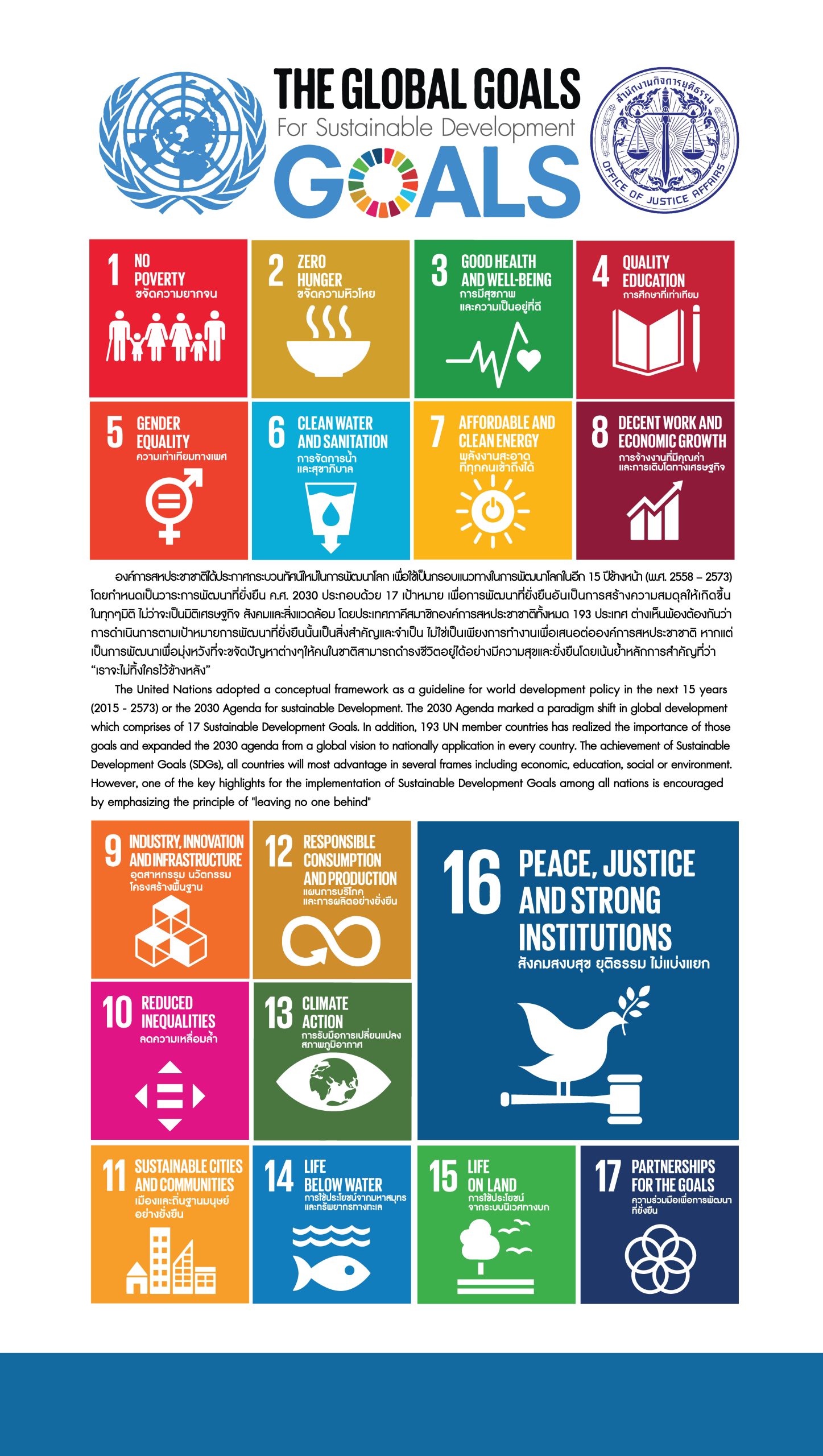 info sdgs16 1 info sdgs16 1
