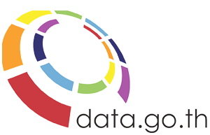 banner datagoth