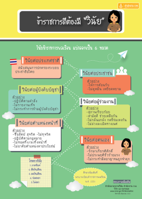 ข้าราชการดีต้องมีวินัย 0