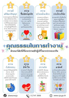 คุณธรรมในการทำงาน 0