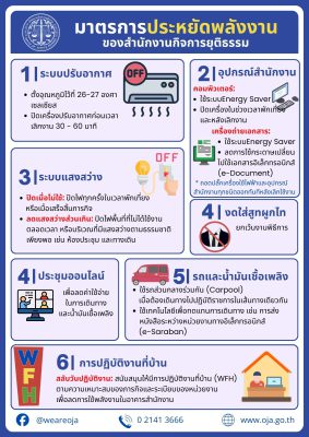 มาตรการ 0