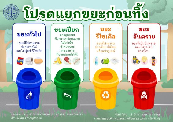 แยะขยะ5