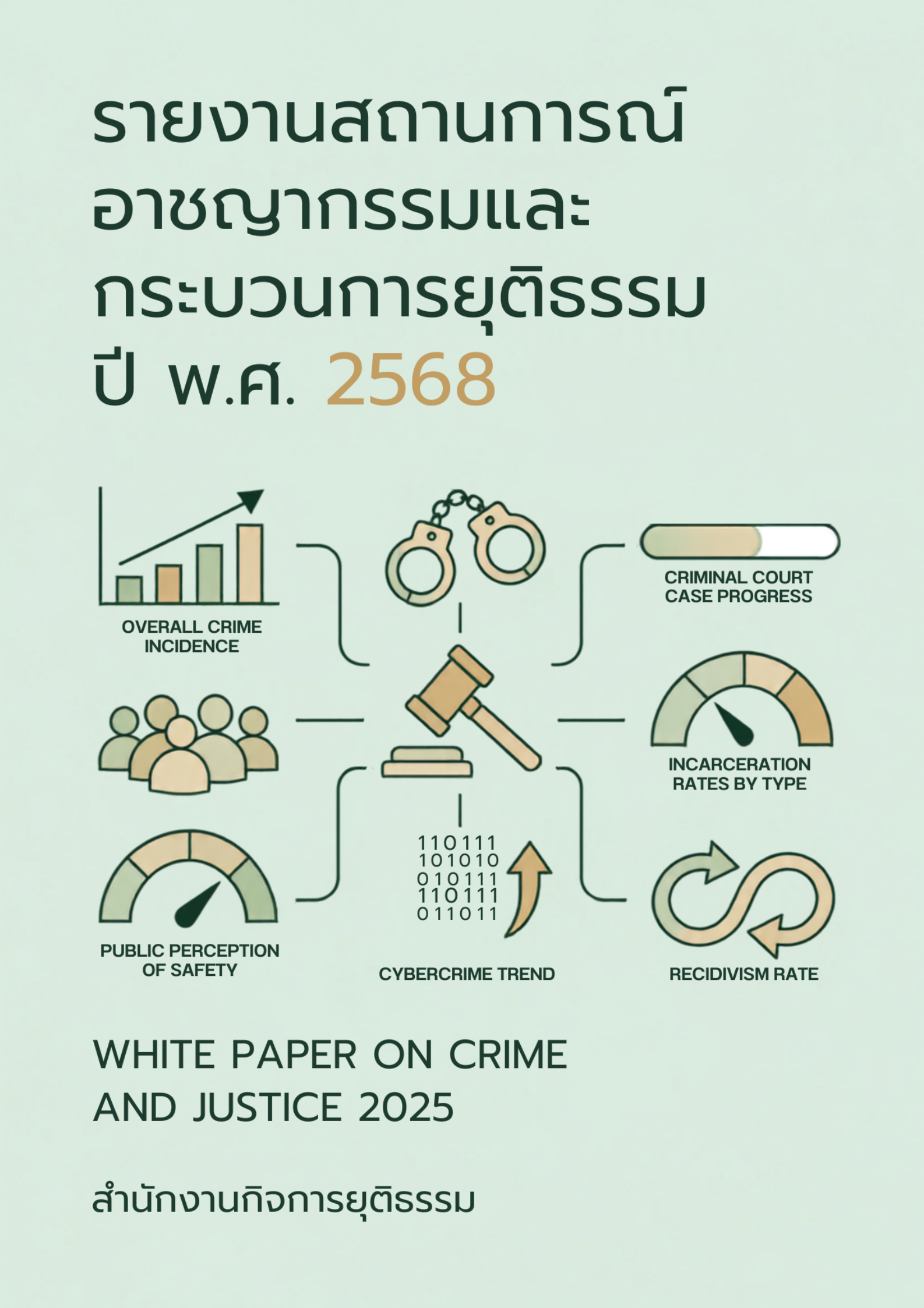 White paper 2025 00