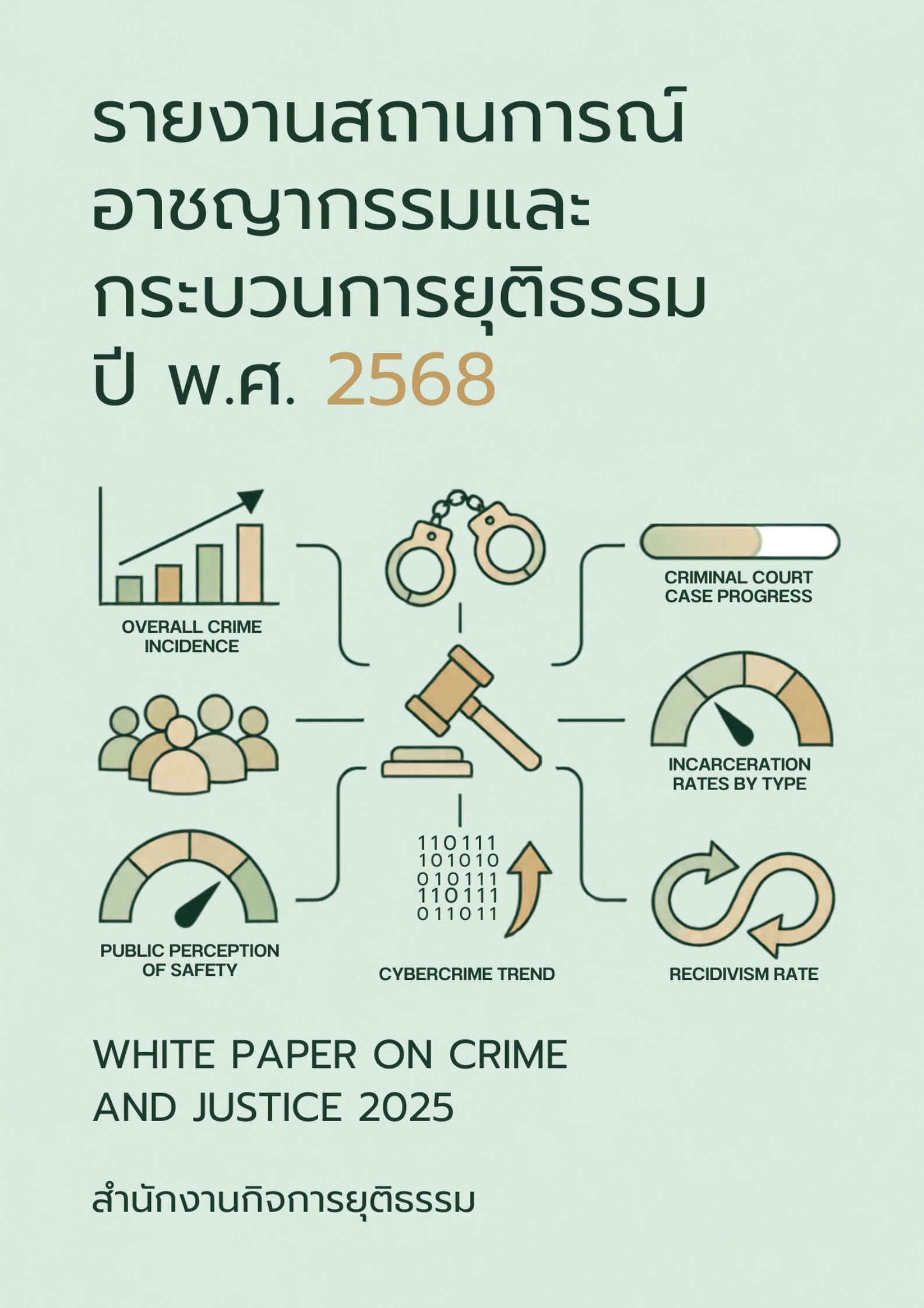 White paper 2025 00